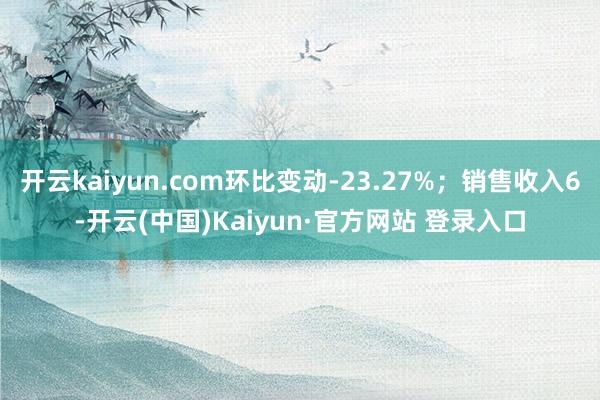 开云kaiyun.com环比变动-23.27%;销售收入6-开云(中国)Kaiyun·官方网站 登录入口